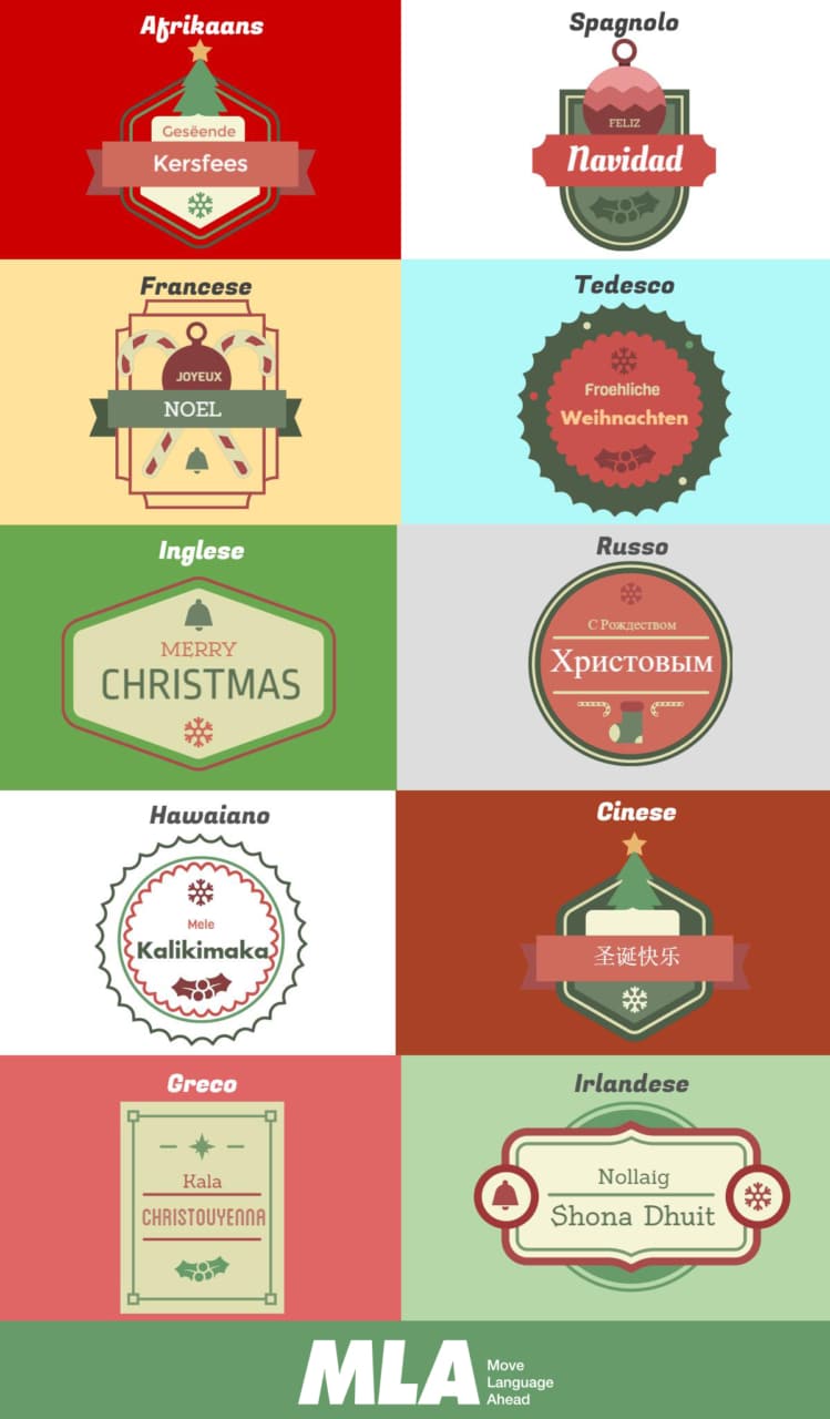 Infografica buon natale in tutte le lingue