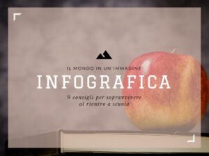 Copertina infografica