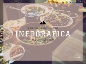 Copertina infografica