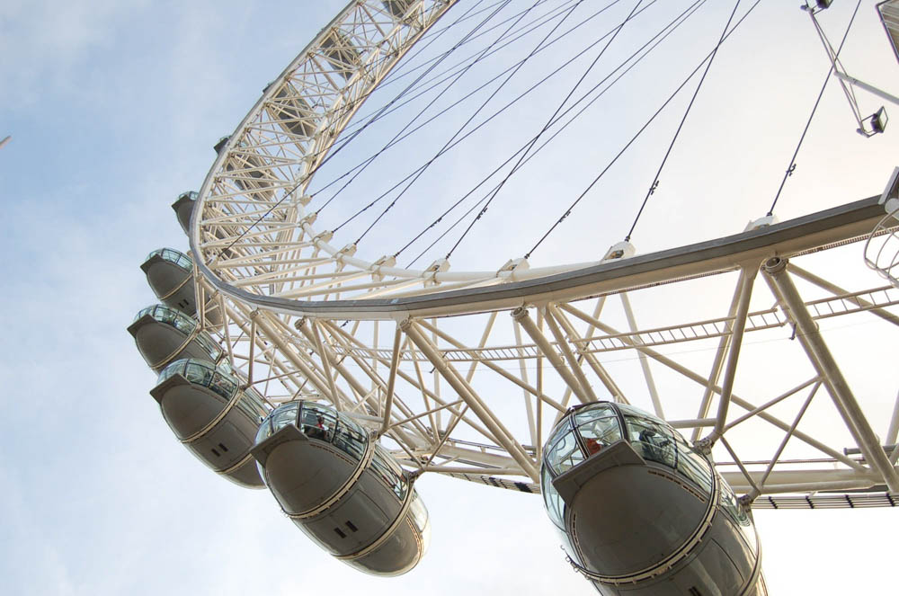 Ruota panoramica Londra